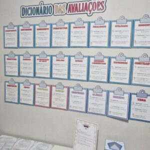 📘 Dicionário das Avaliações! 🎯