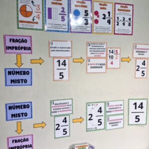 ✨MATERIAL DIDÁTICO SOBRE FRAÇÕES! ✨