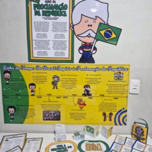 🕰️ Linha do Tempo: Do Império à República + Kit Curiosidades e Hino da República