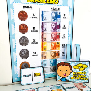 Kit Cartaz + Dominó Sistema Monetário Brasileiro